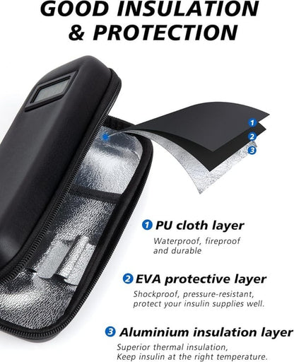 Buy 1 Get 1 Free Cooler Travel Case with Temperature Display