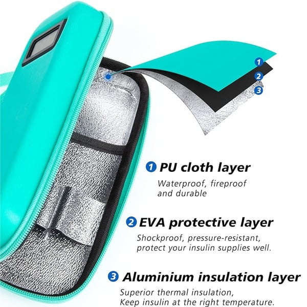 Buy 1 Get 1 Free Cooler Travel Case with Temperature Display