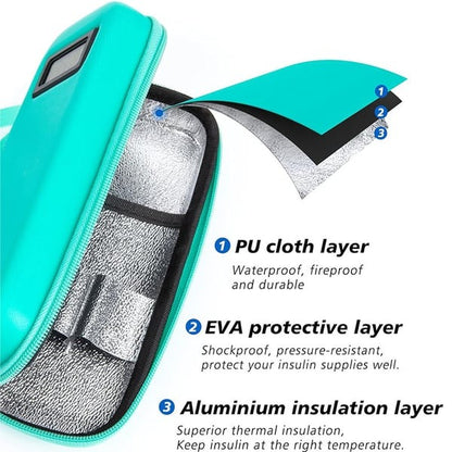 Buy 1 Get 1 Free Cooler Travel Case with Temperature Display